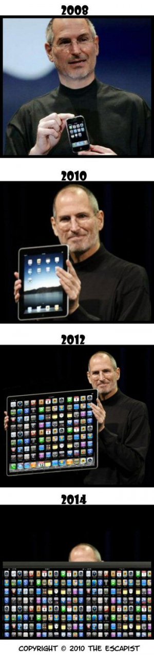steve-jobs-apple-products-iphone-ipad.jpg