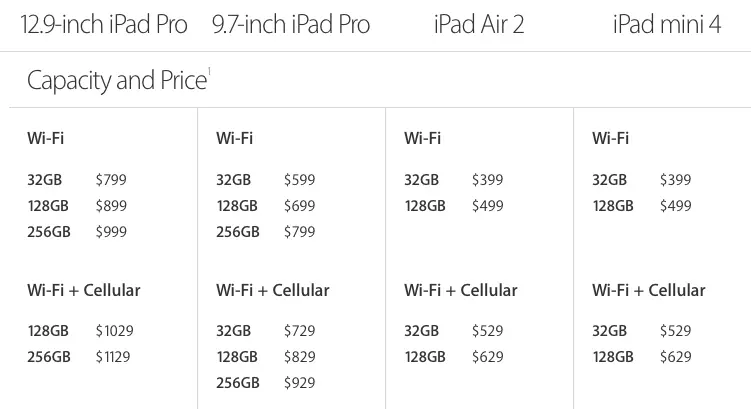 Screen Shot 2016-10-19 at 3.02.21 PM.webp