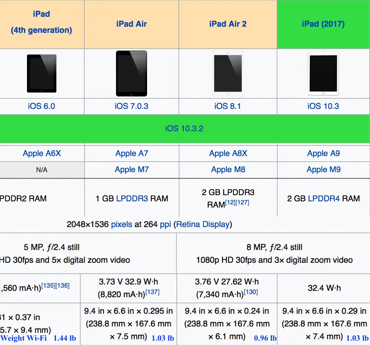 Screen Shot 2017-06-27 at 12.54.48 PM.webp