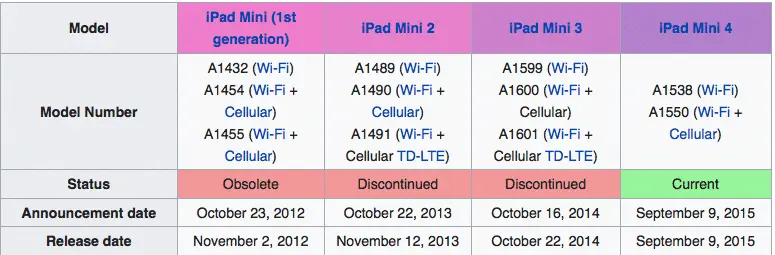 Screen Shot 2018-05-05 at 8.44.56 PM.webp