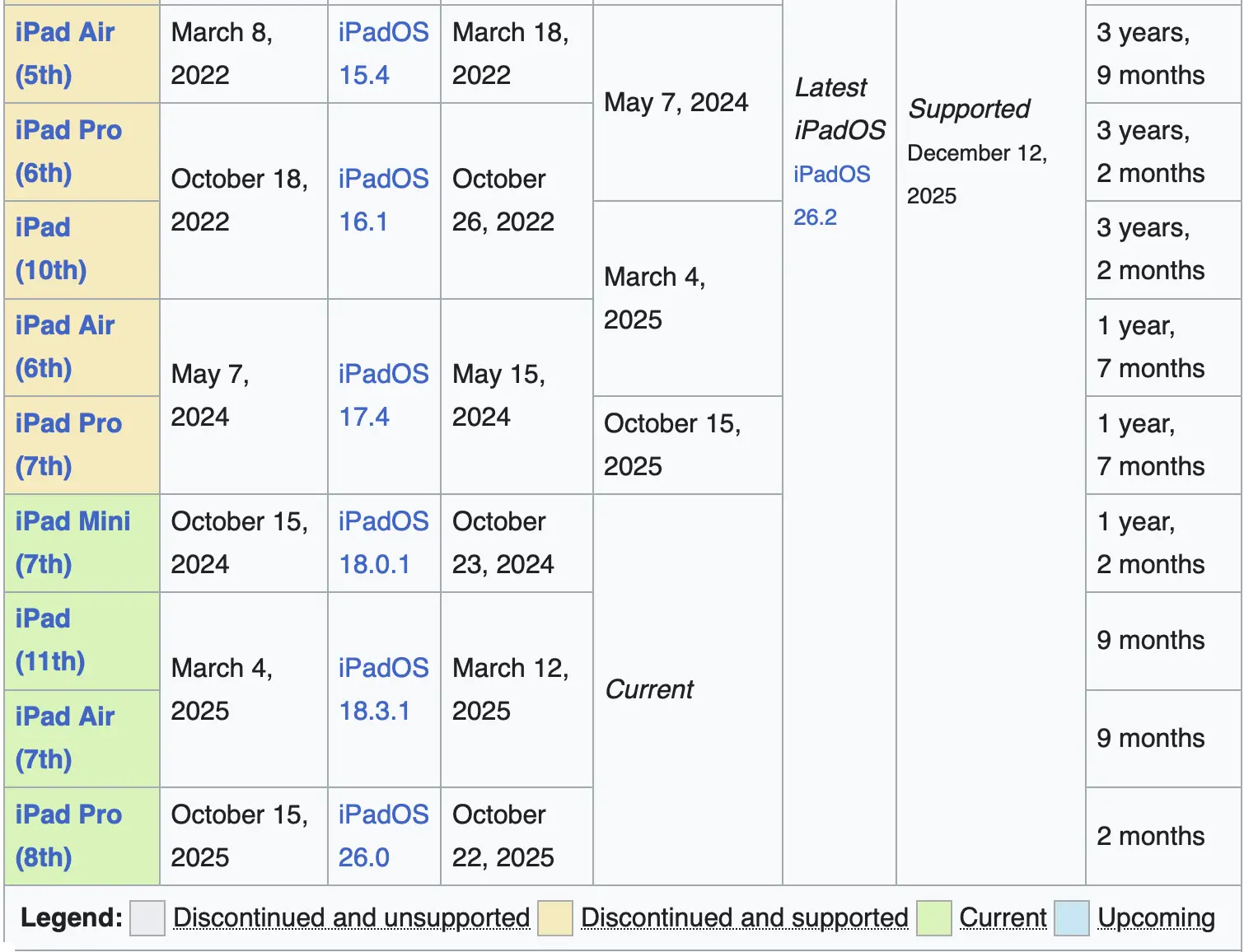 Screenshot 2026-01-06 at 10.20.14 AM.webp