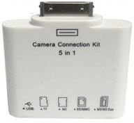 Camera Kit.JPG