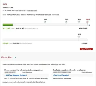 VerizonDataAlerts.webp
