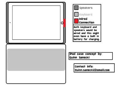 Ipad case concept.webp