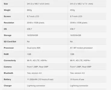 Screen Shot 2013-10-25 at 11.26.05 AM.webp Screen Shot 2013-10-25 at 11.26.05 AM.webp