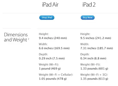 Screen Shot 2013-10-27 at 8.38.04 PM.webp