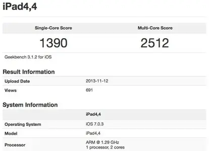 ipad_mini_retina_geekbench.webp