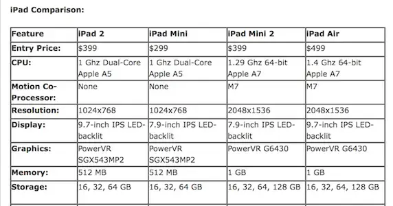 Screen Shot 2013-12-29 at 5.26.24 PM.webp