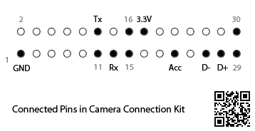 apple-cck-pins1.webp