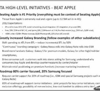samsung-beating-apple-620x561.jpg