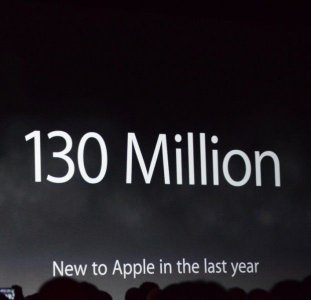 new-apple-users-620x600.jpg
