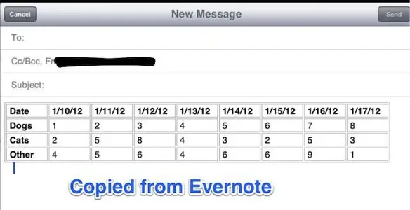 EvernoteTable.webp
