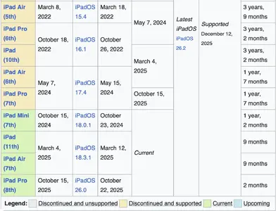 Screenshot 2026-01-06 at 10.20.14 AM.webp