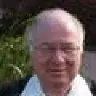 domainbug