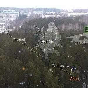 star walk