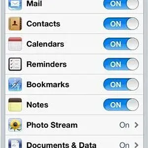 iCloud guide