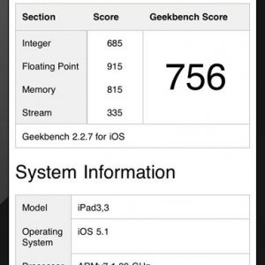 new iPad benchmark