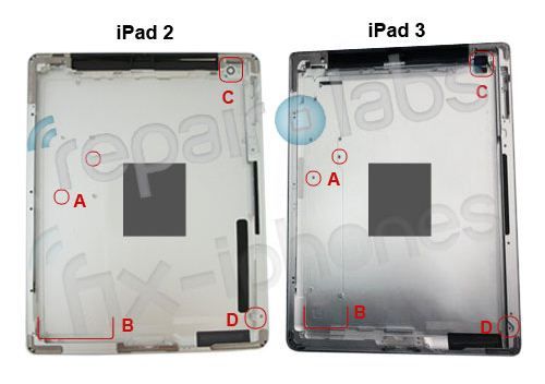 iPad 3 back panel