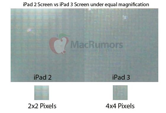 iPad_3_screen_MacRumors