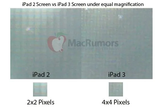 iPad_3_screen_MacRumors