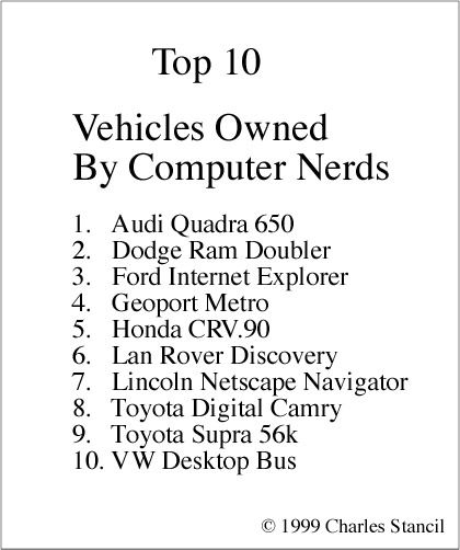 top10vehicles.jpg