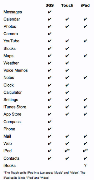 fury.com-app-compare.jpg