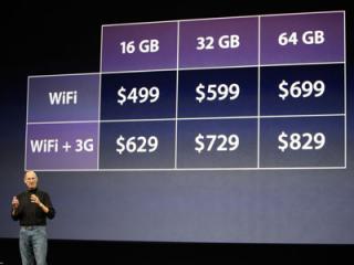 steve-jobs-present-ipad-pricing.jpg